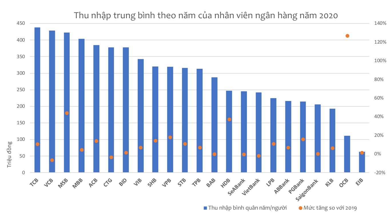 6PG88VN