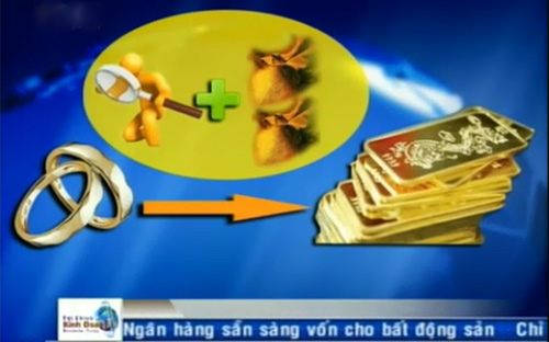 Pg88 com chính chủ Nhà nước đã yêu cầu tất cả các 6Pg88.con độc quyền mỗi ngày PG88 Uy Tín Số 1 Việt Nam vàng, tạm xuất tái nhập số lượng vàng hiện có ra nước ngoài để kiểm định chất lượng <i>- Nguồn: VTV.</i> <br>