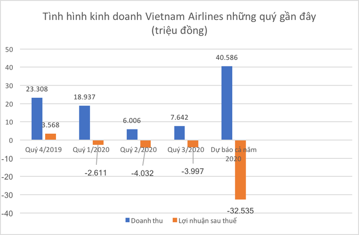 6PG88VN