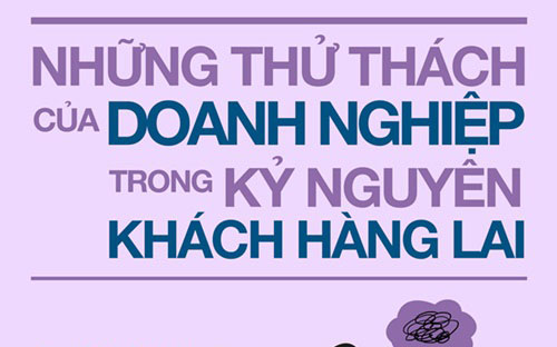 Khách hàng lai "làm khổ" PG88 Link Dễ Nhớ Pg88.com như thế nào? 1