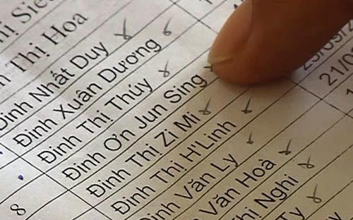 Cơ quan thẩm tra Link Trang Chủ PG88.Com Mới #2026 bộ luật - Ủy ban Pháp luật của PG88 ⭐ Link trang chủ số 1 nhà cái PG88 com casino slot - cho rằng quy định họ, tên và chữ đệm của một người không được vượt quá 25 chữ cái cần phải được thuyết minh rõ và thuyết phục hơn - Ảnh minh họa.<br>