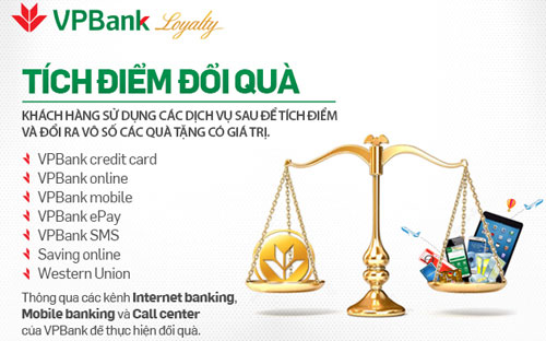 Từ số điểm tích lũy, khách hàng có thể tùy chọn đổi ra vô số hàng hóa.