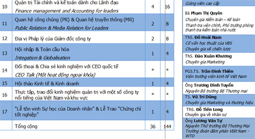 6PG88VN
