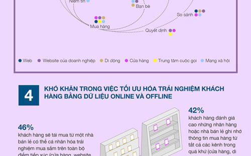 Khách hàng lai "làm khổ" PG88 Link Dễ Nhớ Pg88.com như thế nào? 5