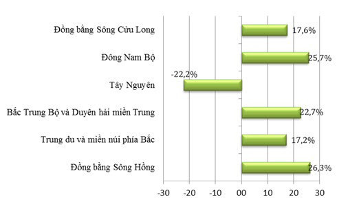 Những 6Pg88.con độc quyền mỗi ngày đang hoạt động cũng đã đầu tư thêm tiền vào PG88 Uy Tín Số 1 Việt Nam.<br>