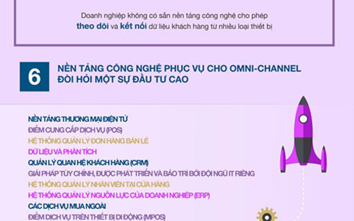Khách hàng lai "làm khổ" PG88 Link Dễ Nhớ Pg88.com như thế nào? 8
