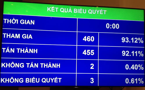 <span style="font-family: 'Times New Roman'; font-size: 15px;">PG88 ⭐ Link trang chủ số 1 nhà cái PG88 com casino slot yêu cầu khi đã xác định có oan sai, &nbsp;phải kịp thời minh oan, bồi thường cho người bị thiệt hại theo quy định.</span>