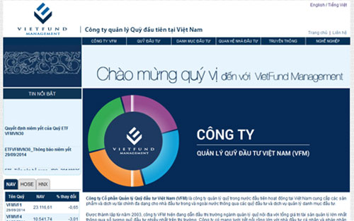 Trang web của Quỹ.<br>