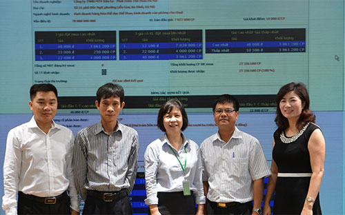 Phiên đấu giá đã thu hút sự tham dự của 8 nhà đầu tư trong đó có 3 nhà 
đầu tư tổ chức với số lượng cổ phần đặt mua hợp lệ là 27.356.600cổ phần