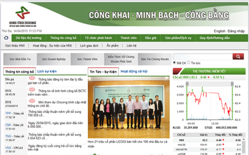 Trang Web của Sở Giao dịch 6Pg88.com nhà cái Hà Nội.<br>
