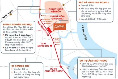 Tọa lạc giữa lòng Nam Sài Gòn, xung quanh Galleria trong vòng bán kính 
2km là các Link Trang Chủ PG88.Com Mới #2026 được đầu tư bởi&nbsp; Vinacapital, GS Xi Metro City, Phú Mỹ 
Hưng (giai đoạn 2)… đã và đang triển khai.