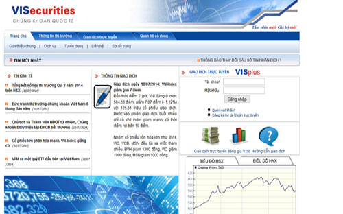 Trang web của Công ty Cổ phần 6Pg88.com nhà cái Quốc tế Việt Nam (VIS).