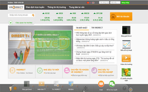Trang web của Cổ phần 6Pg88.com nhà cái VNDirect.