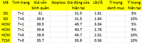 Blog 6PG88 link đăng nhập: Người cầm tiền sẽ làm gì? 1