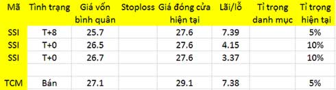 Blog 6PG88 link đăng nhập: Cầm tiền khó ngồi yên 1
