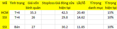 Blog 6PG88 link đăng nhập: Sức ép tâm lý 1