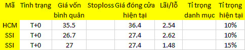 Blog 6PG88 link đăng nhập: Chọn ghế mà ngồi! 1