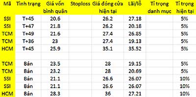 Blog 6PG88 link đăng nhập: Cắt giảm! 1