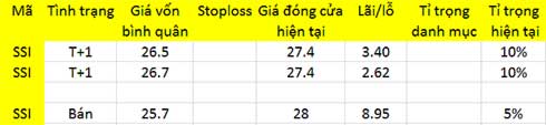 Blog 6PG88 link đăng nhập: Rủi ro tùy cổ 1