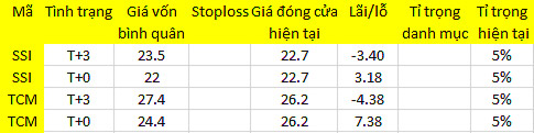 Blog 6PG88 link đăng nhập: Ổn chưa? 1