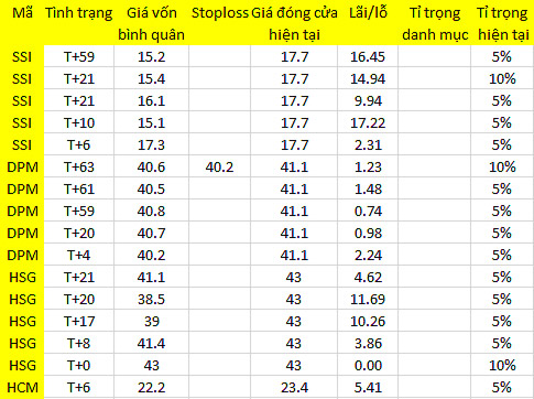 Blog 6PG88 link đăng nhập: Xong rồi đấy! 1
