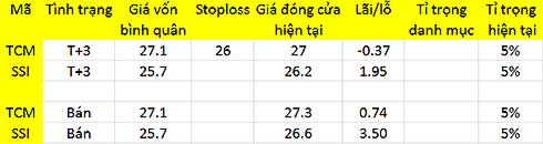Blog 6PG88 link đăng nhập: Đầu cơ penny có dễ ăn? 1