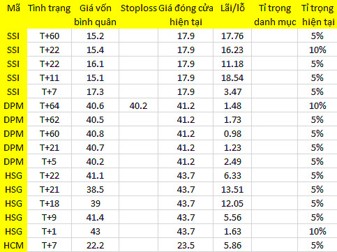 Blog 6PG88 link đăng nhập: Hào hứng trở lại 1