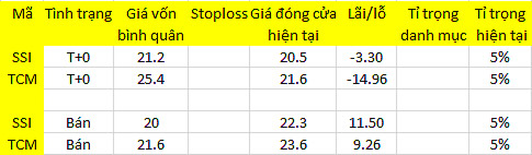 Blog 6PG88 link đăng nhập: Tâm lý chưa ổn định 1