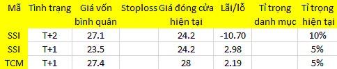 Blog 6PG88 link đăng nhập: Người mua chưa sẵn sàng 1