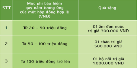 6PG88VN
