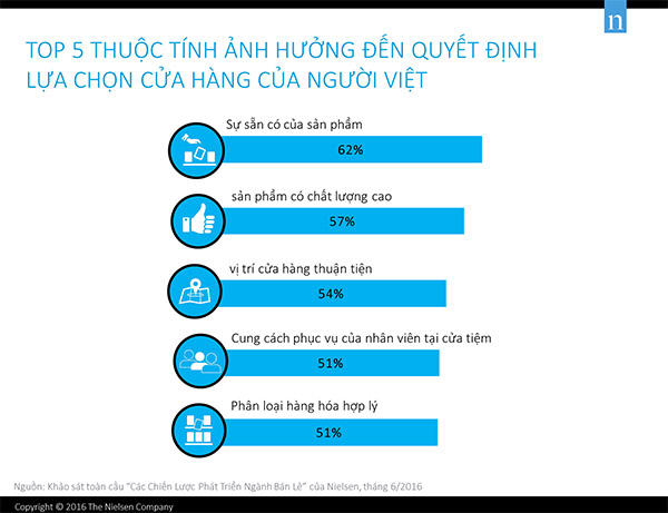 6PG88VN