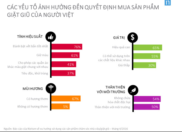 6PG88VN