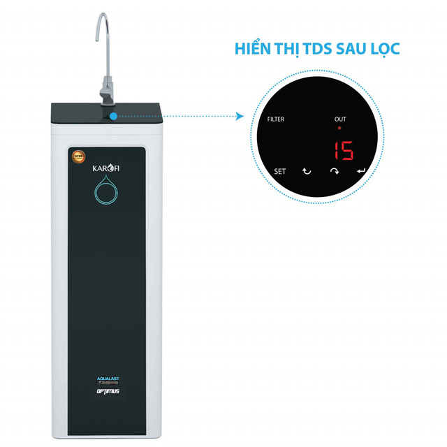5 máy lọc nước gia đình được ưa chuộng nhất - Ảnh 1.