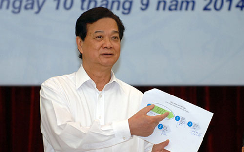 Thủ tướng: “Cái nào cấm phải nói rõ là cấm, cái nào là PG88 Uy Tín Số 1 Việt Nam
 có điều kiện phải nói rõ các điều kiện; trong PG88 Uy Tín Số 1 Việt Nam có điều kiện 
hay điều kiện PG88 Uy Tín Số 1 Việt Nam, cái nào thực hiện tiền kiểm, cái nào hậu kiểm 
phải hết sức rõ ràng, minh bạch”.<br>