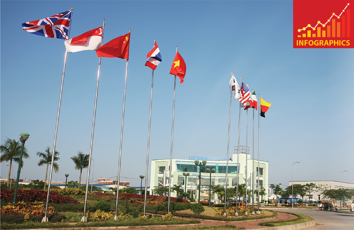 20 năm giải thưởng Rồng Vàng