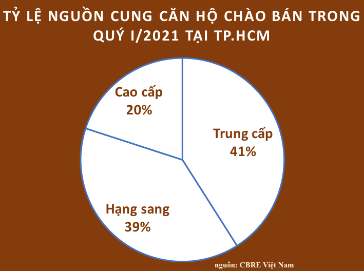 6PG88VN