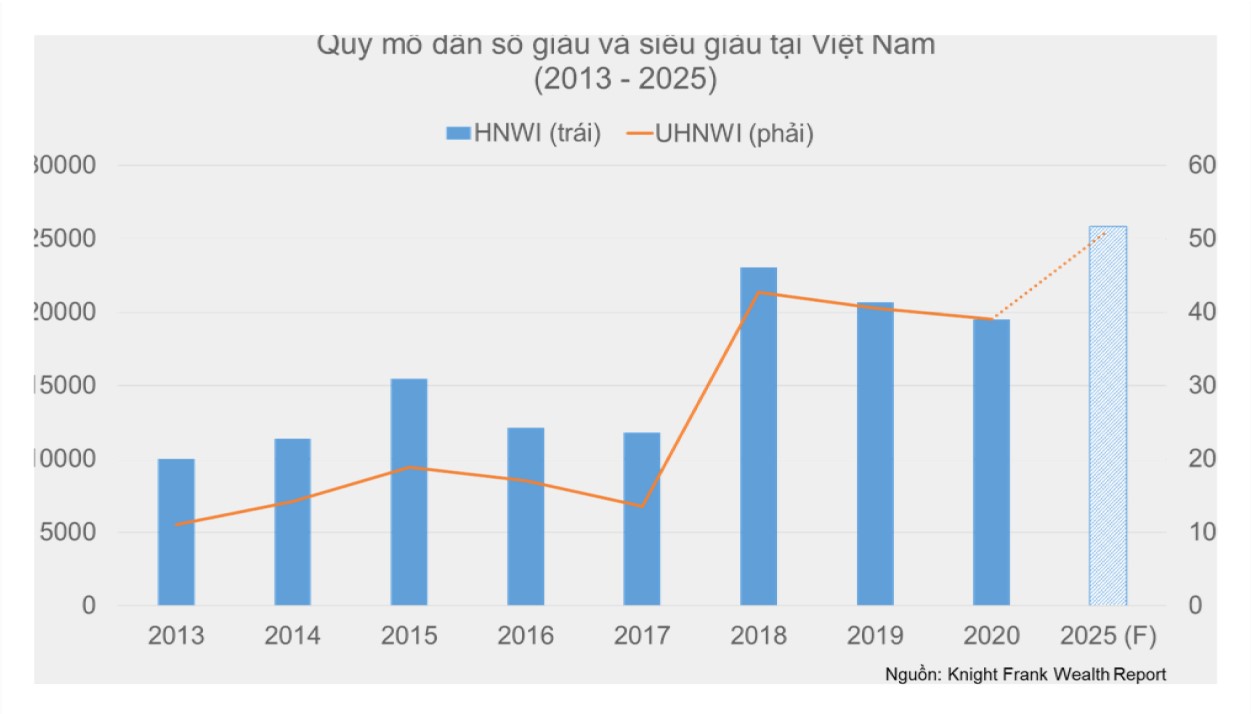 6PG88VN
