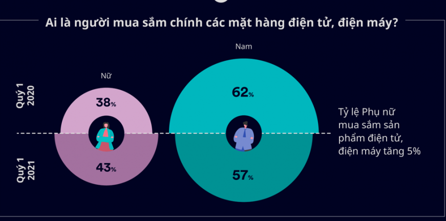 6PG88VN
