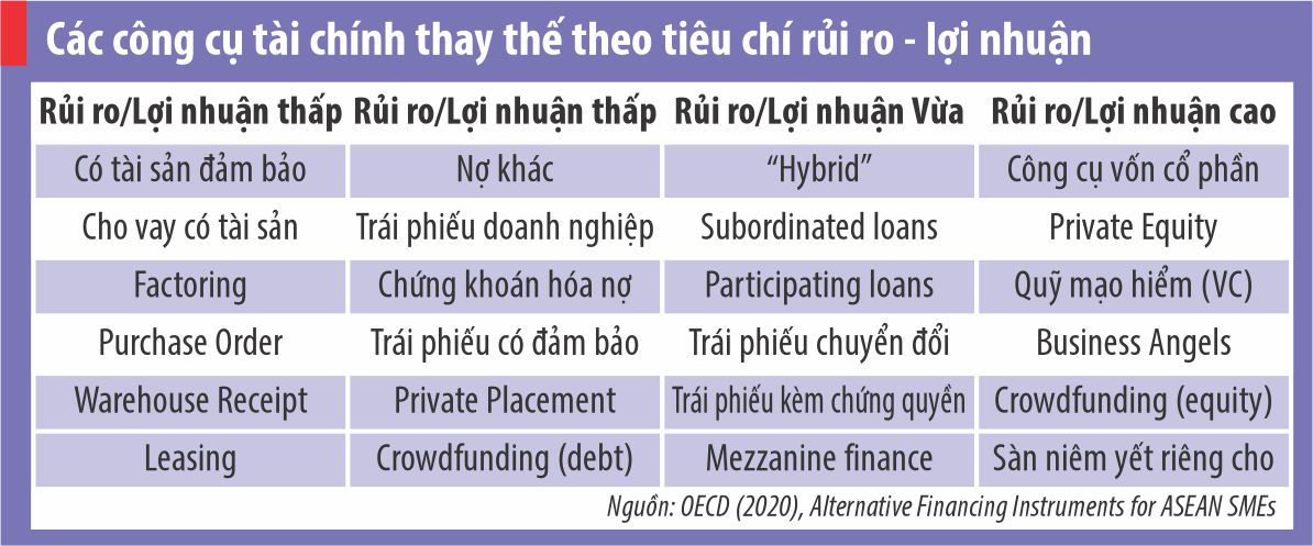 6PG88VN
