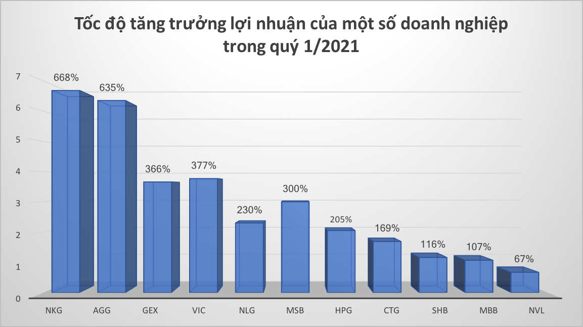 6PG88VN
