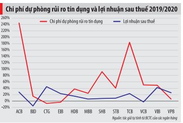 6PG88VN