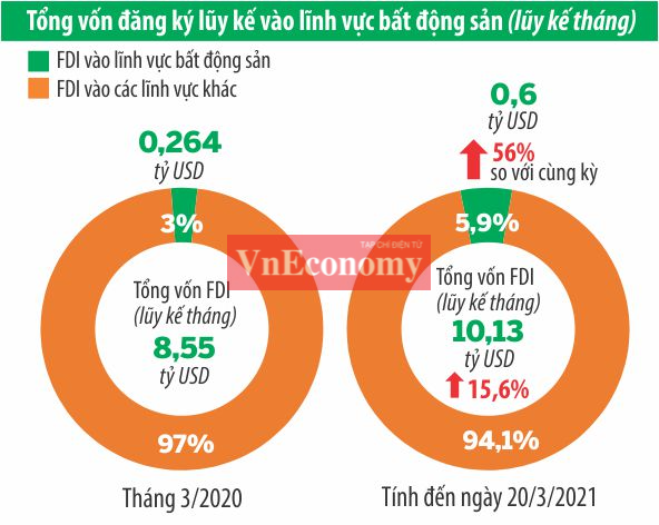 6PG88VN