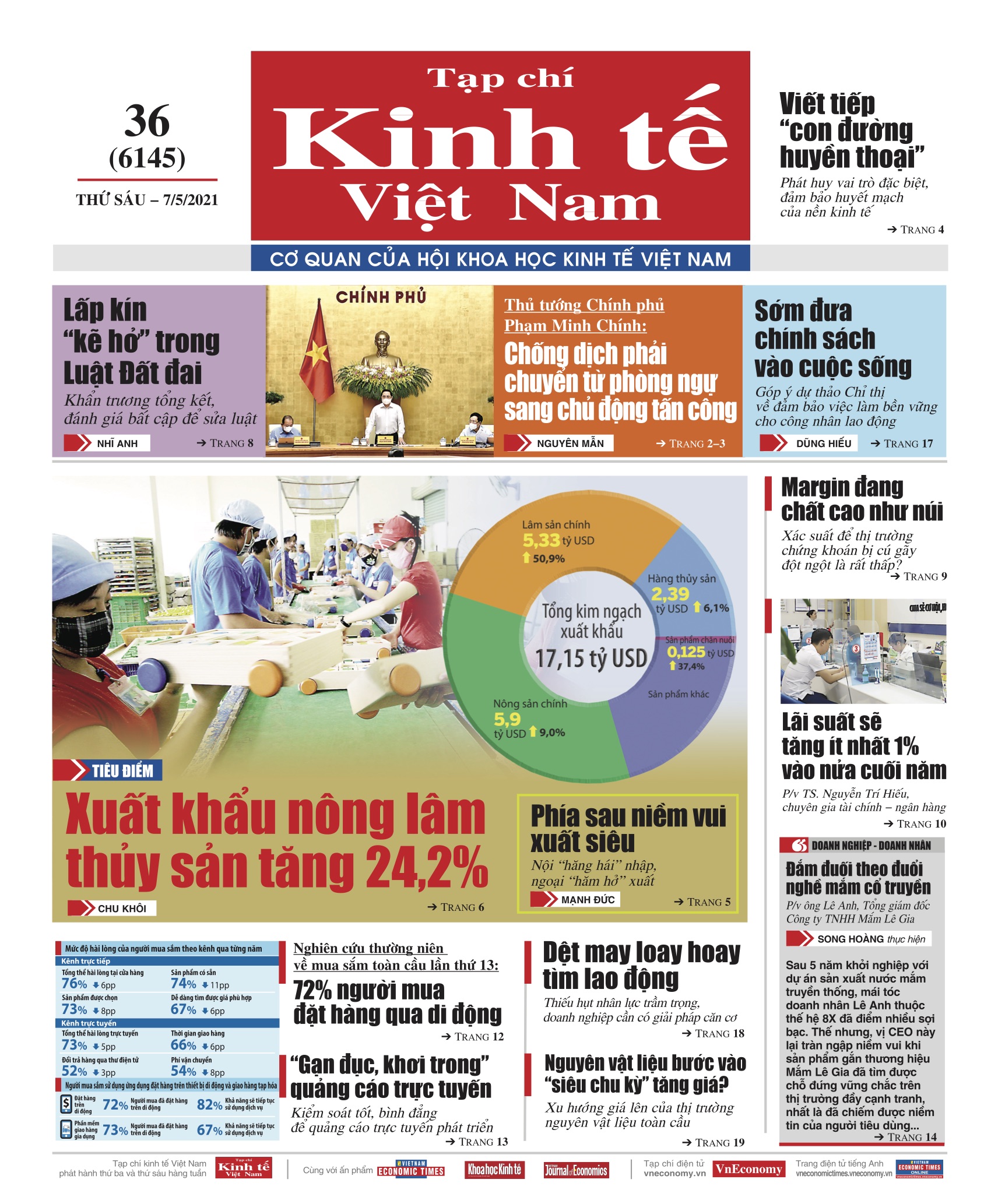 6PG88VN