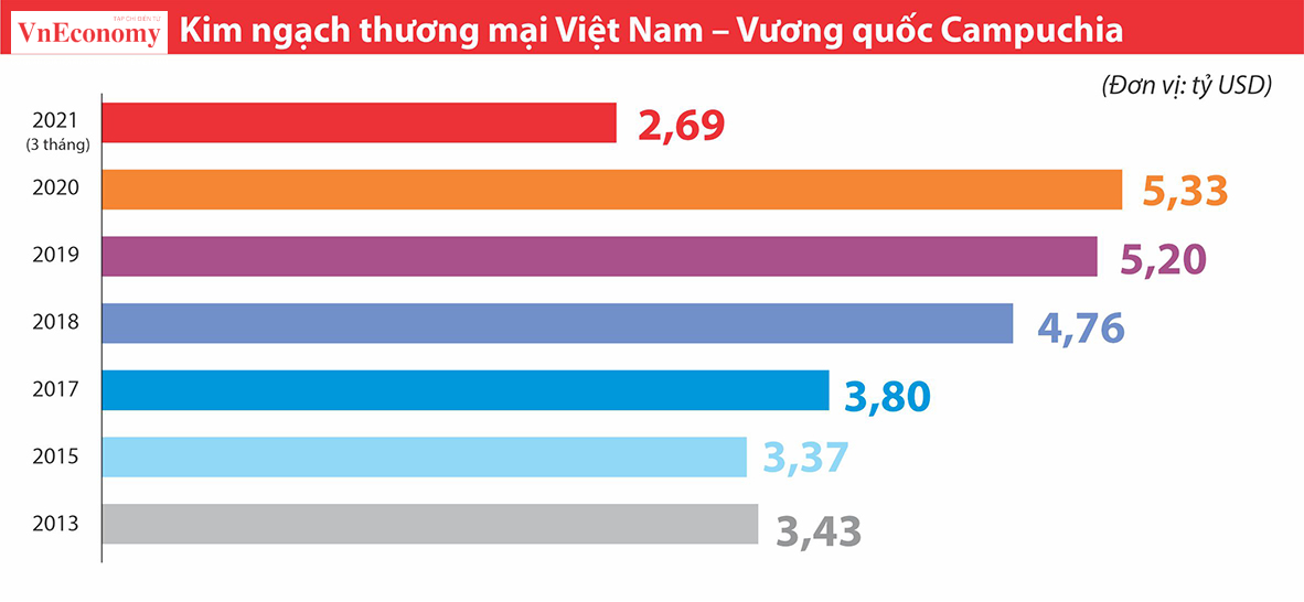 6PG88VN