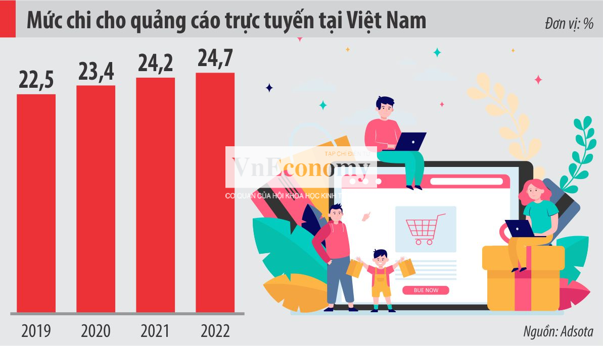 6PG88VN