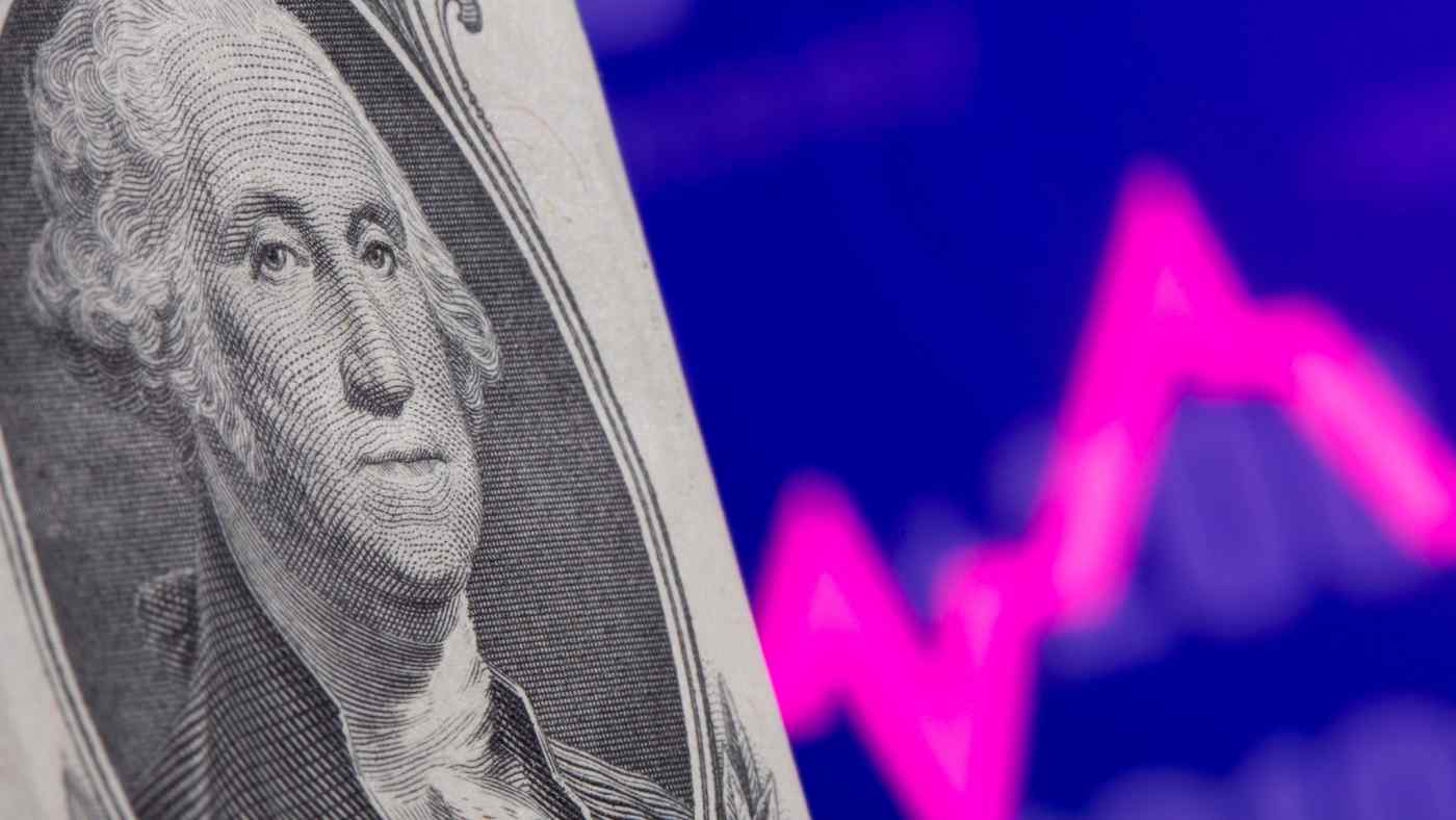 Đồng USD đang “thất thế” trong dự trữ ngoại hối toàn cầu