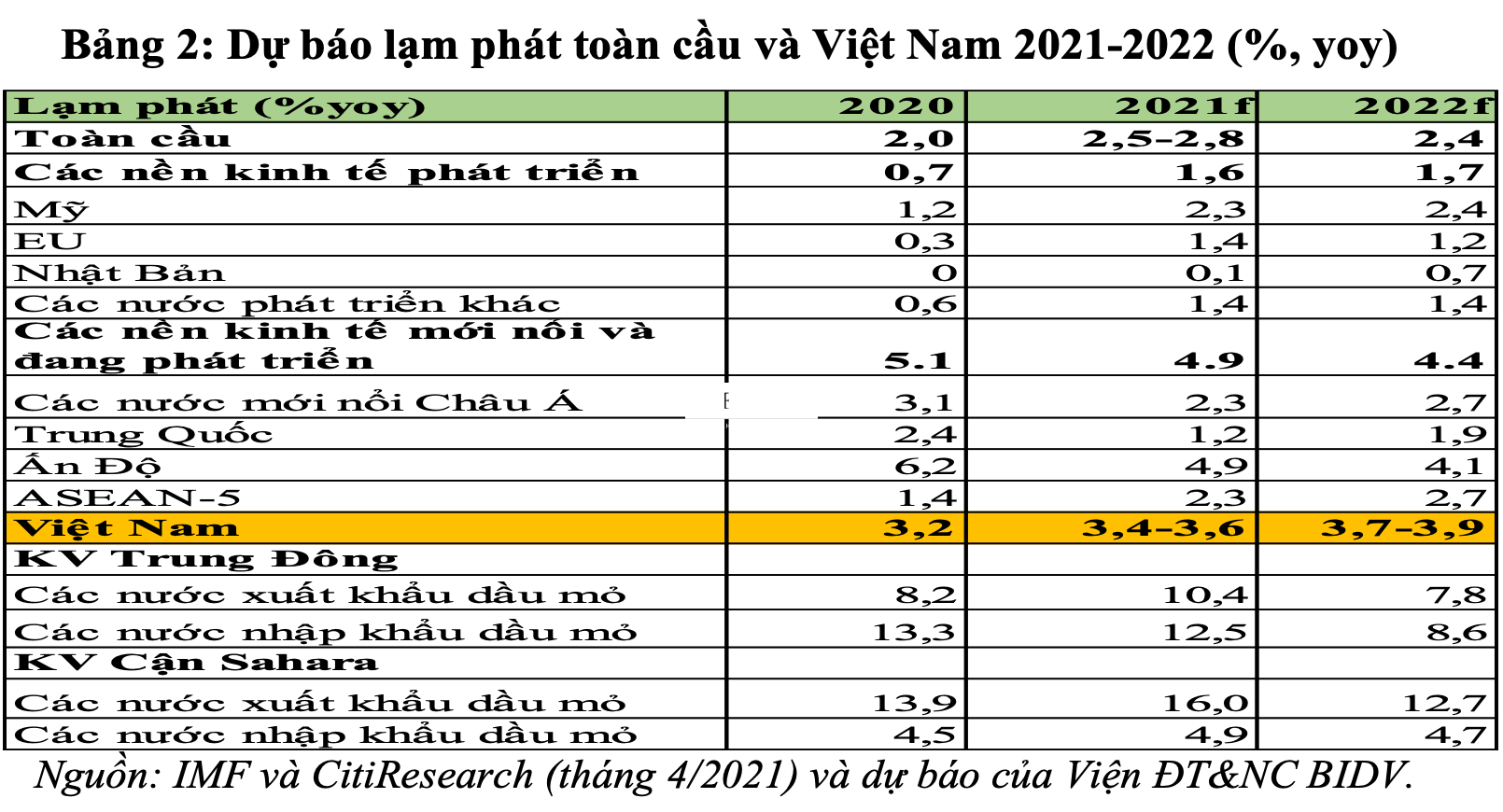 6PG88VN