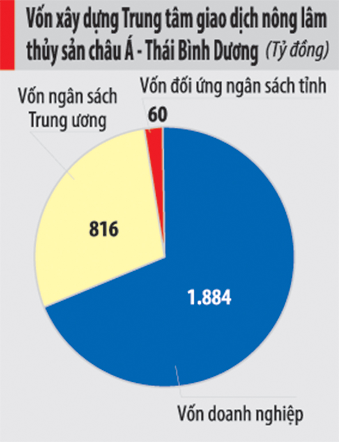 6PG88VN