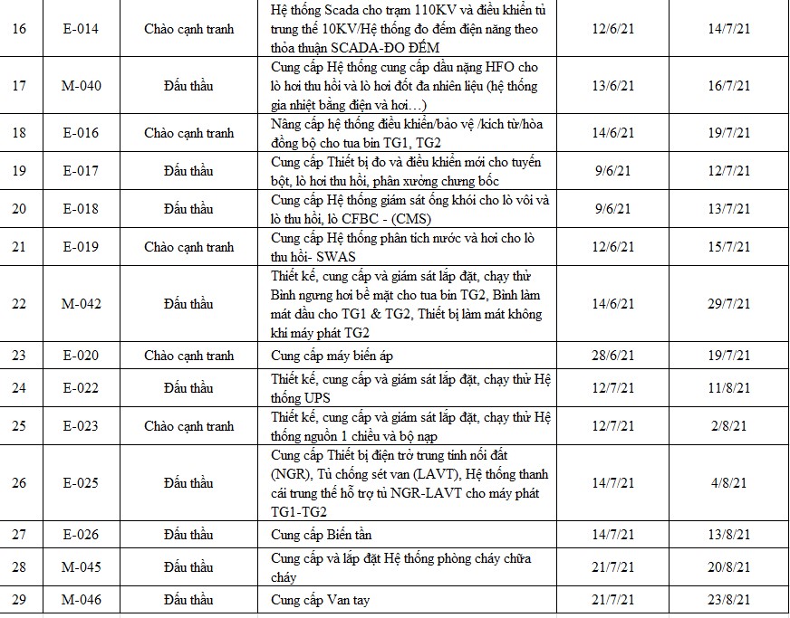6PG88VN