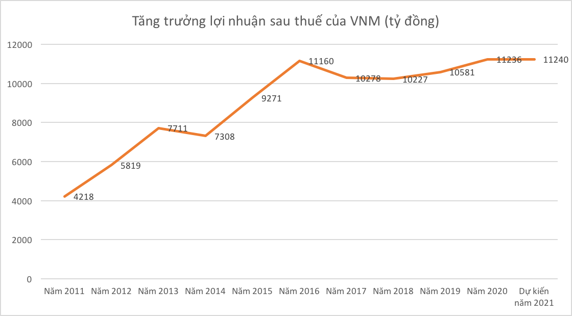 6PG88VN